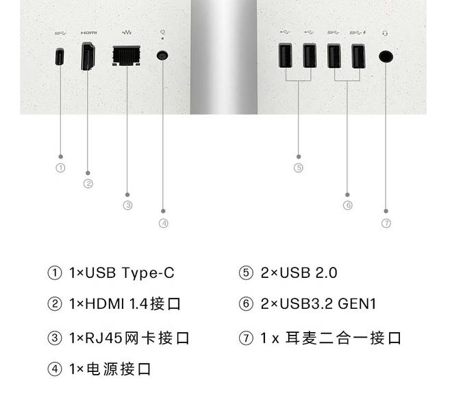 体机也降价了补贴后i3电脑2150元PG麻将胡了除了台式机和迷你电脑一