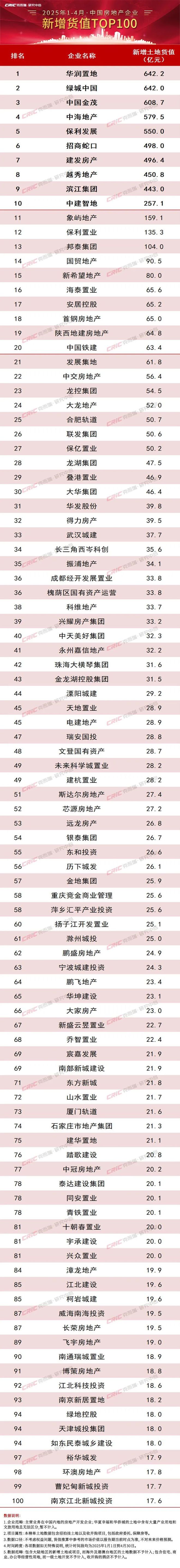 陀中环桃源里发布：投资潜力满分麻将胡了！中环桃源里售楼处 普(图14)