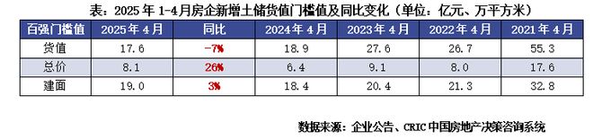 陀中环桃源里发布：投资潜力满分麻将胡了！中环桃源里售楼处 普(图9)