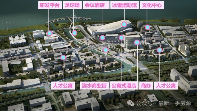 蘭香售楼处发布：项目地址@最新房价PG麻将胡了聚焦◇闵行象屿·天誉(图11)